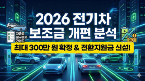 2026 전기차 보조금 개편 분석: 300만원 확정 및 차종별 실구매가 가이드